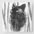 Recherche de panthère horloges Animal