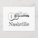 Recherche de mousepad cartes postales Ville