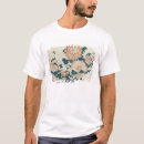 Recherche de gaffez homme tshirts Insecte