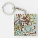 Search for modern design keychains Grey