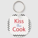 Search for vintage kitchen keychains Classic