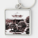 Search for pavilion keychains Park