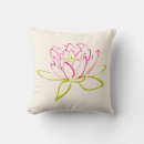 Recherche de nénuphar coussins Floral