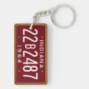 Search for indiana keychains Map