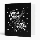 Search for heavy binders Guitar