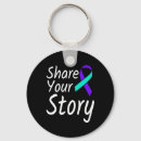 Search for factor rounded keychains Anxiety management