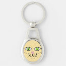 Search for cartoon face keychains Kitty