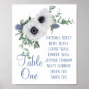 Recherche de chardon écossais posters Vert