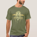 Search for haudenosaunee clothing Oneida