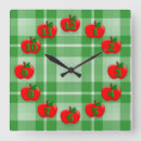 Recherche de damier rouge horloges Cuisine