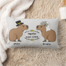 Recherche de capybara Amour