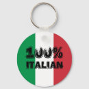 Recherche de italian keychains Italy