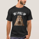 Recherche de capybara Femmes