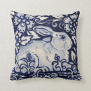 Recherche de quatre saisons coussins Lapin