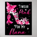Search for nk posters I wear nk