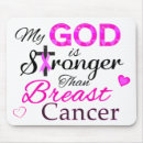 Search for find a cure electronics Breast cancer awareness