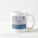 Recherche de fidélité tasses Inspiré