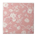 Search for vintage floral pattern tiles Rose
