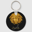 Search for french chic keychains Elegant