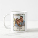 Recherche de plaid vert tasses Photo de famille