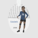 Search for african american woman ornaments Female