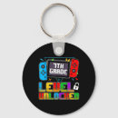 Search for gamers keychains Anyone else vote