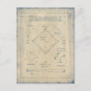 Search for baseball postcards Nostalgia