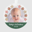 Recherche de baby girl ornaments New parents