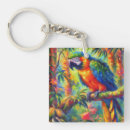 Search for red parrot keychains Parrots