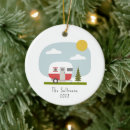 Recherche de camping ornements Forêt