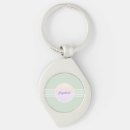 Search for mint keychains Stylish