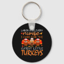 Search for labor keychains Nurse