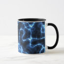 Recherche de foudres tasses Ciel