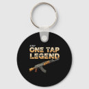 Search for fps keychains Vintage gaming