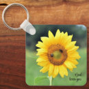 Search for god loves you keychains Encouragement