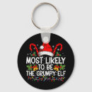 Search for christmas elf keychains Party