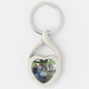 Search for generic keychains Keys