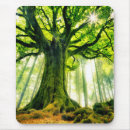 Search for trunk electronics Tree