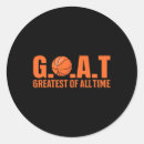 Search for goates stickers Calm