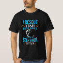 Recherche de humoristiques tshirts Toute personne