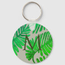 Search for pot rounded keychains Potted plant