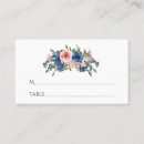 Search for bat mitzvah party supplies Trendy