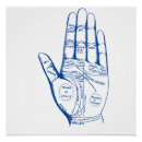 Search for palm reading posters Chiromancy