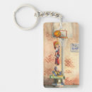 Search for basketball game keychains Sports