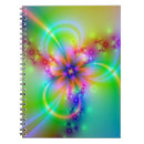 Recherche de fleur colorée multi Moderne