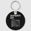 Search for chocolate cupcake keychains Halloween cupcakes