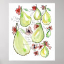 Recherche de fruits frais posters Moderne