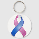 Search for miscarriage keychains Pregnancy