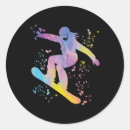 Search for body builders stickers Muscle growth