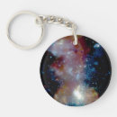 Search for chandra keychains Milky way